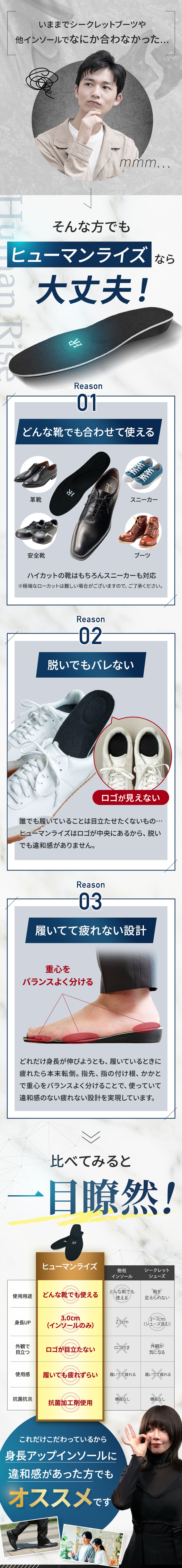 いままでシークレットブーツや他インソールで何か合わなかった・・